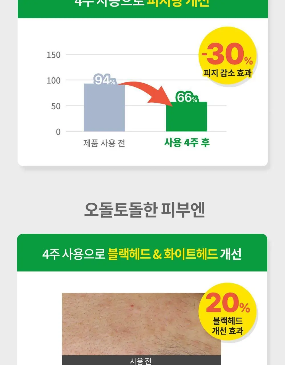 [화해1위/트러블] 웰라쥬 리얼 시카 카밍 95 트러블 앰플 50ml 상세페이지 21